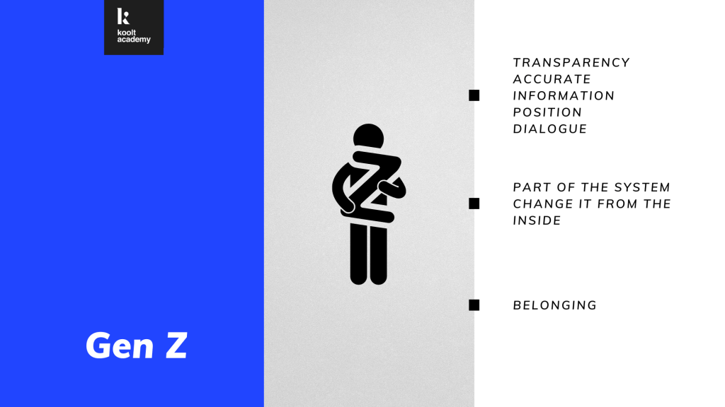 Your Brand Concept and the Influence of Gen&nbsp;Z