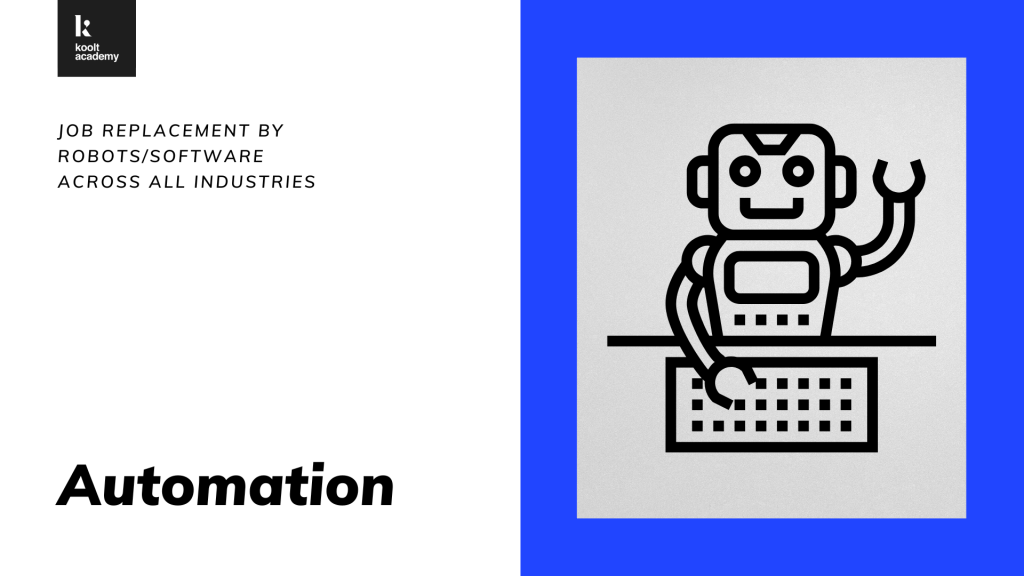 Automation: A Quick Guide to Transforming Your&nbsp;Business